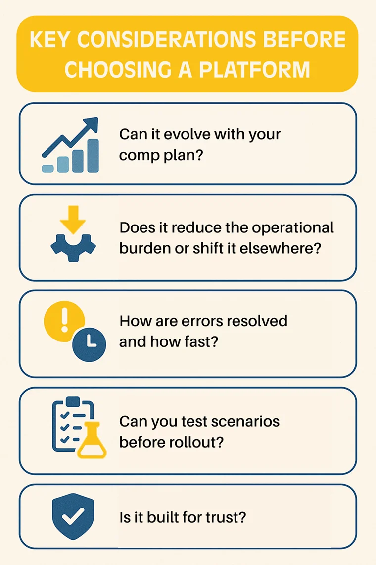 An Illustration Depicting Key Considerations Before Choosing a Platform