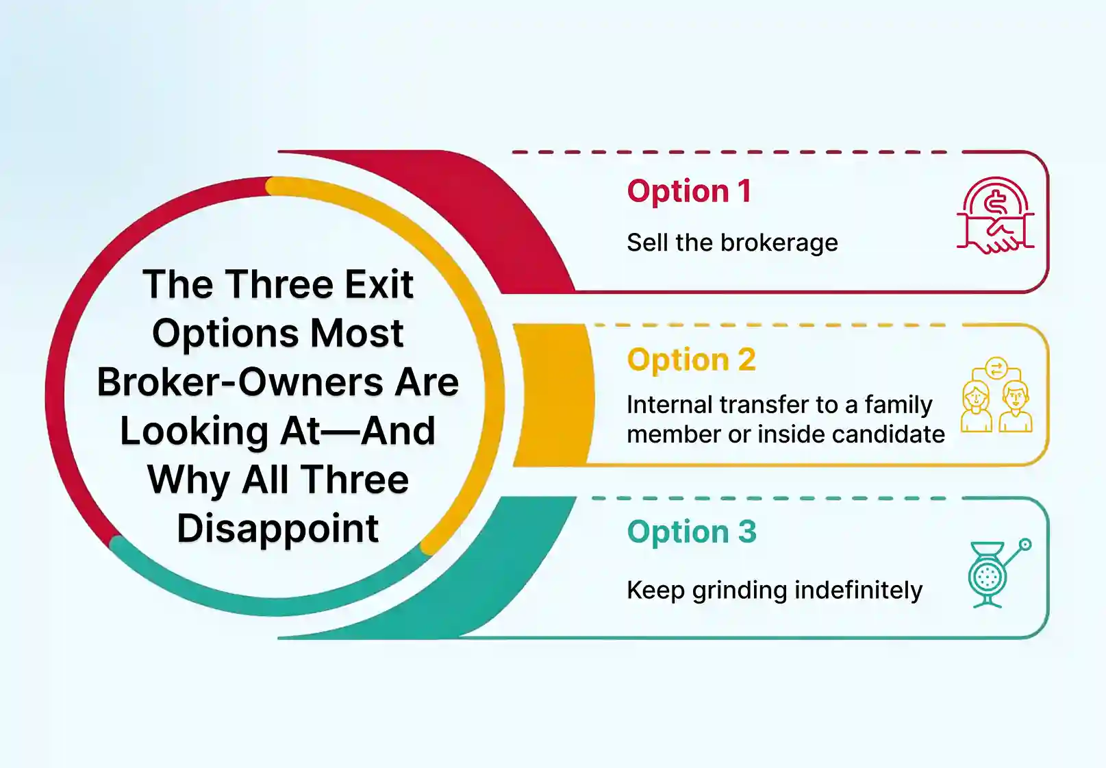 The Three Exit Options Most Broker-Owners Are Looking At