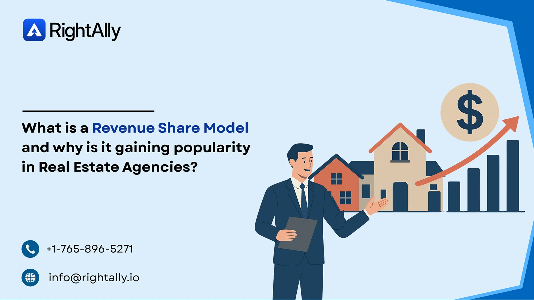 What is a Revenue Share Model and why is it gaining popularity in Real Estate Agencies?